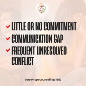 Little Or No Commitment